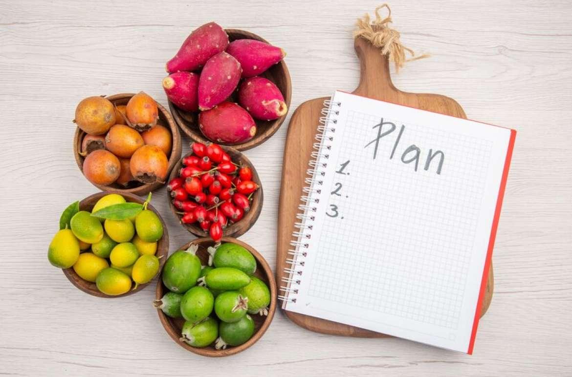 Healthy Meal Plan Tips